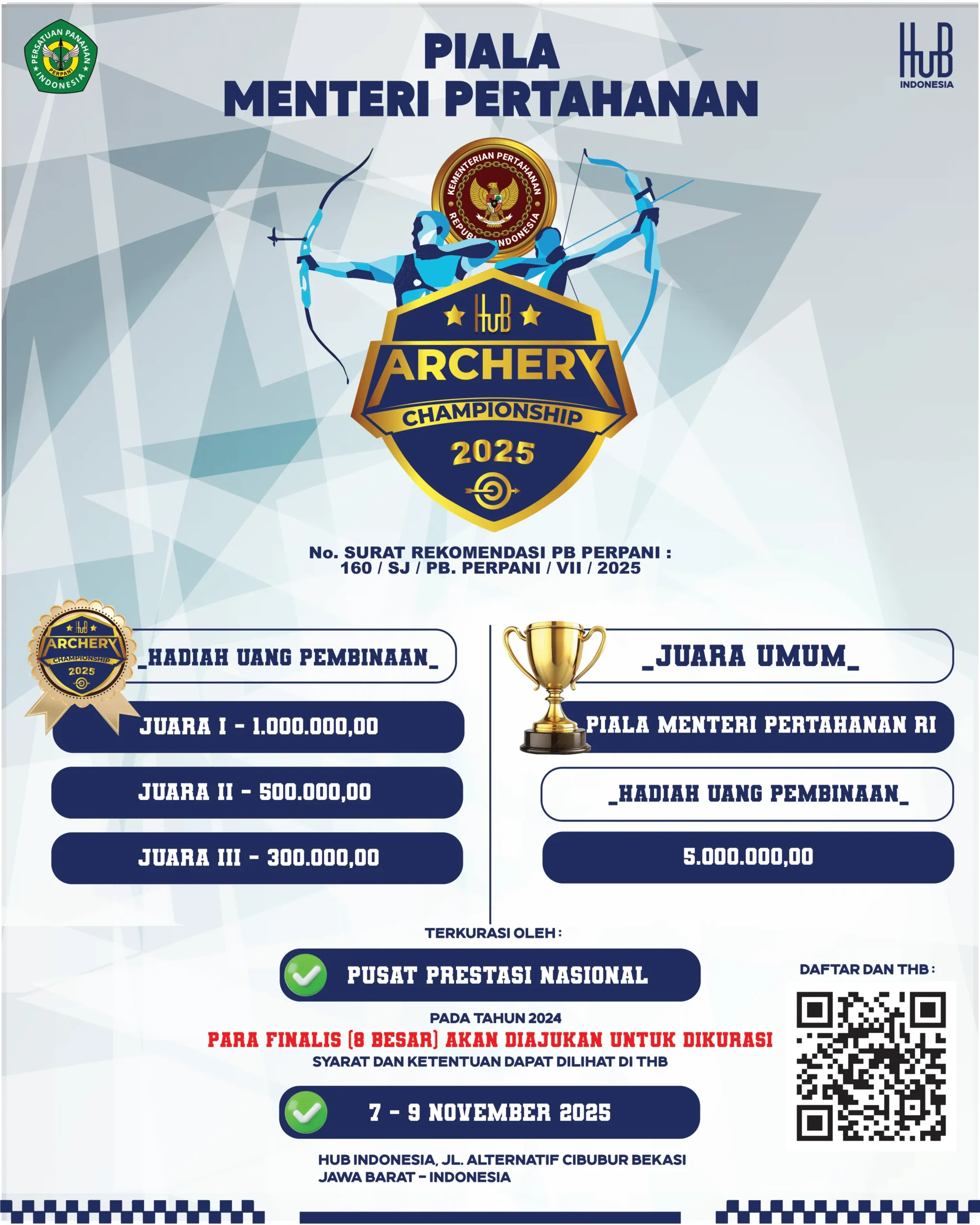 DRAFT LENGKAP UPDATE POSTER HAC 25-1